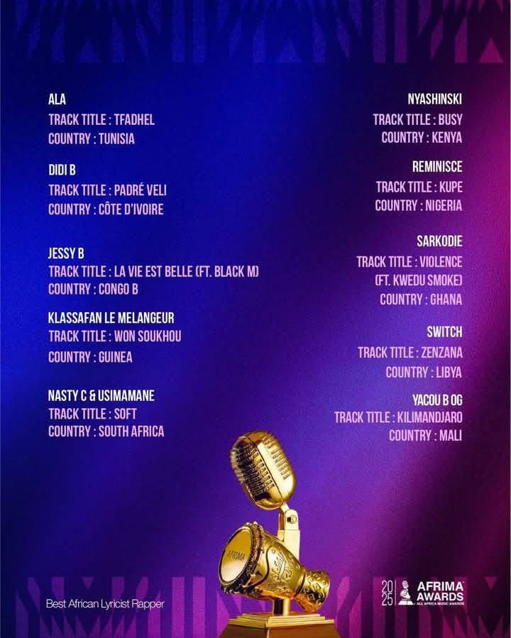 5bb0ea69-00a0-4dd4-bfcd-360ccfe87d7b Le Mélangeur : une première historique pour le rap guinéen aux AFRIMA 2025